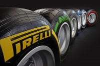 assunzioni pirelli