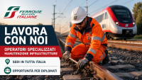Ferrovie dello Stato assume Operatori: nuove opportunità per diplomati in tutta Italia