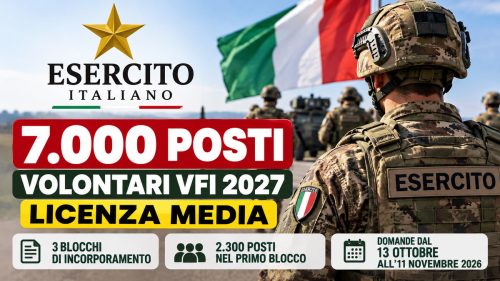 Vfi esercito italiano